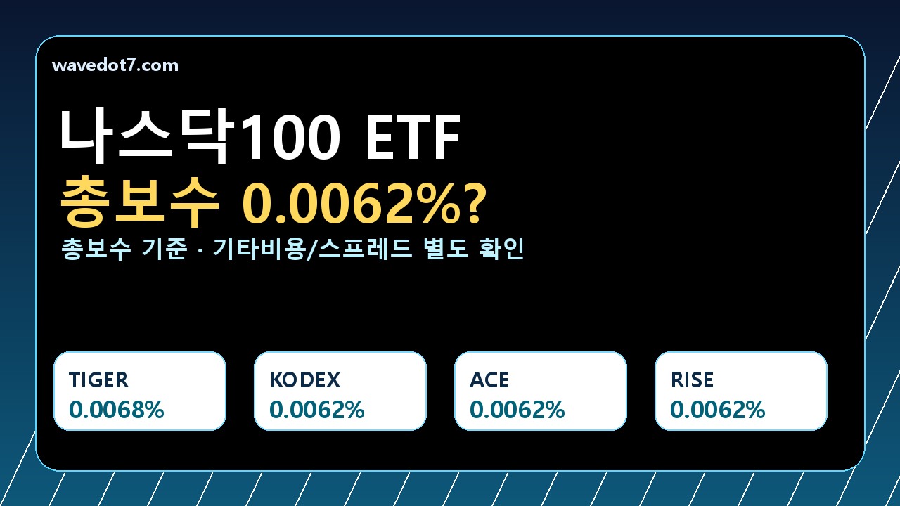 국내상장 나스닥100 ETF 총보수 2026 썸네일