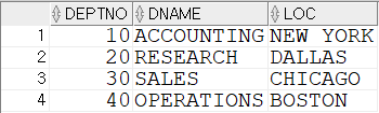dml2_q1