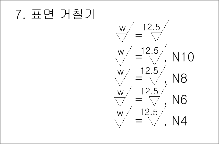 표면거칠기-붙여넣기