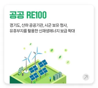 re100 이란 무엇인지 쉽게 정리한 정보_6
