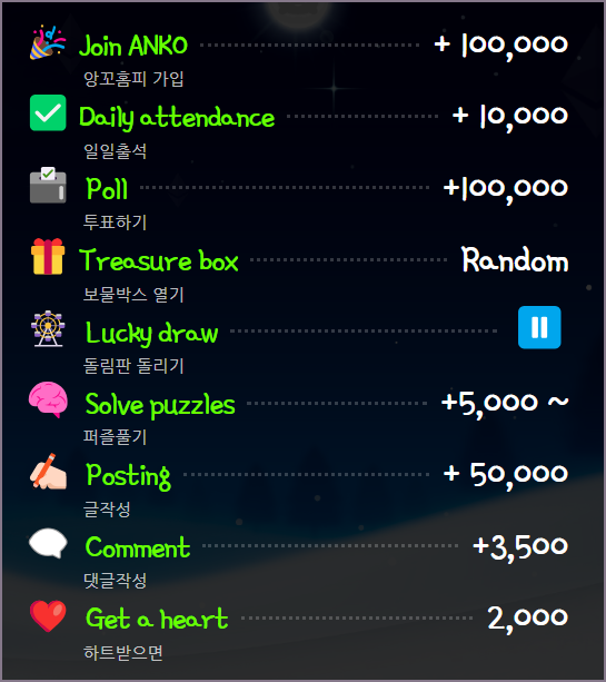 앙꼬코인 모으는 방법 정리 화면