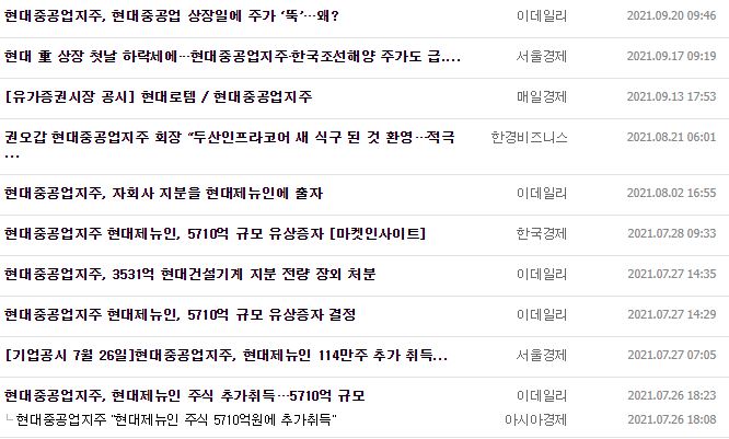 현대중공업지주 뉴스, 공시