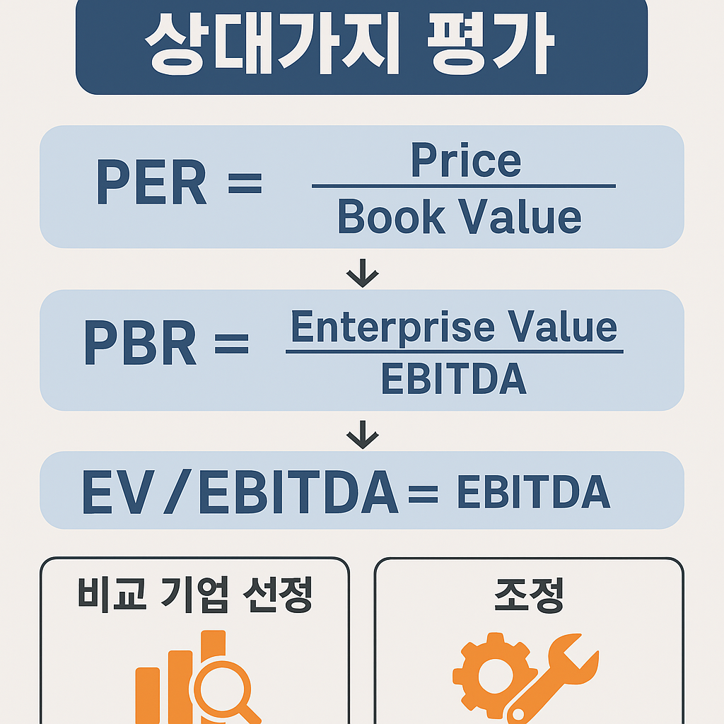 기업가치평가_6