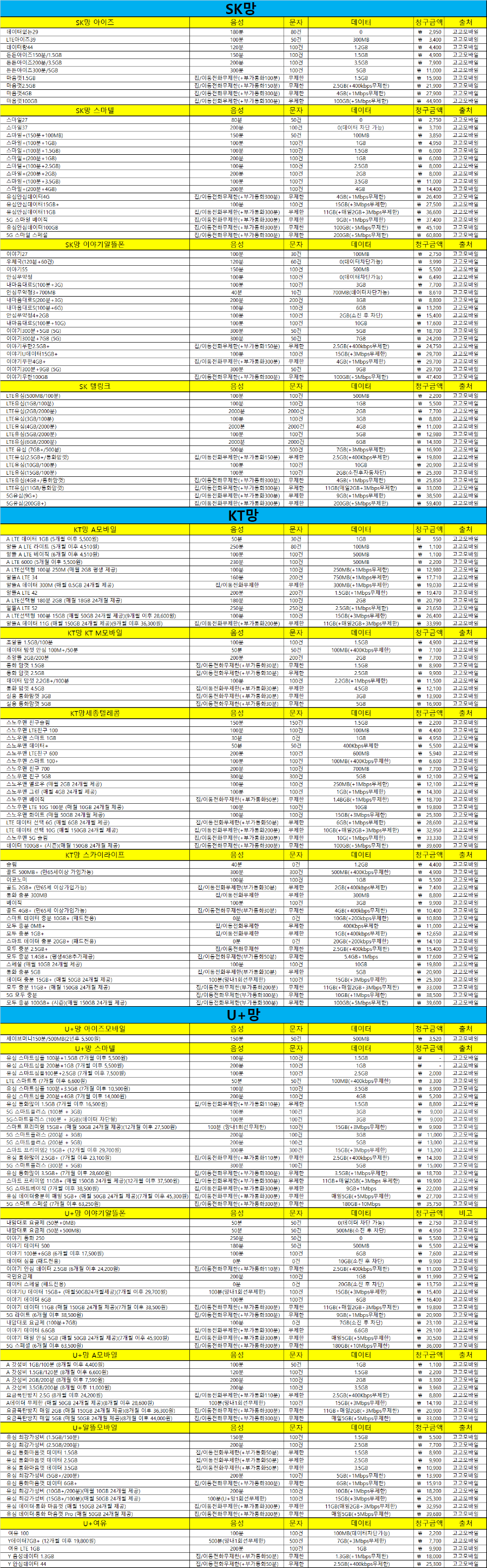 ์๋ฐํฐ ์๊ธ์ 