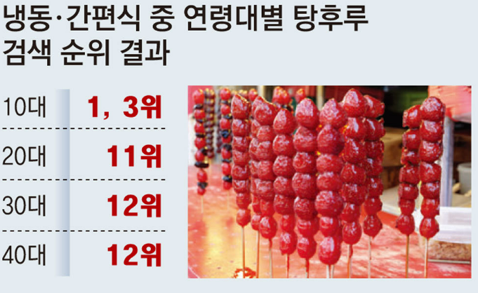 탕루우-상표등록