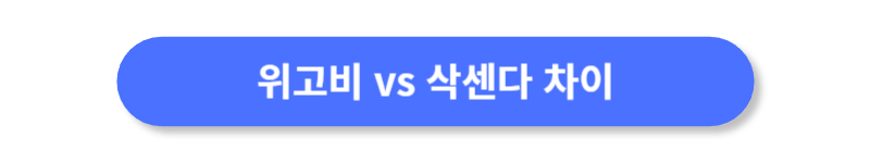 버튼