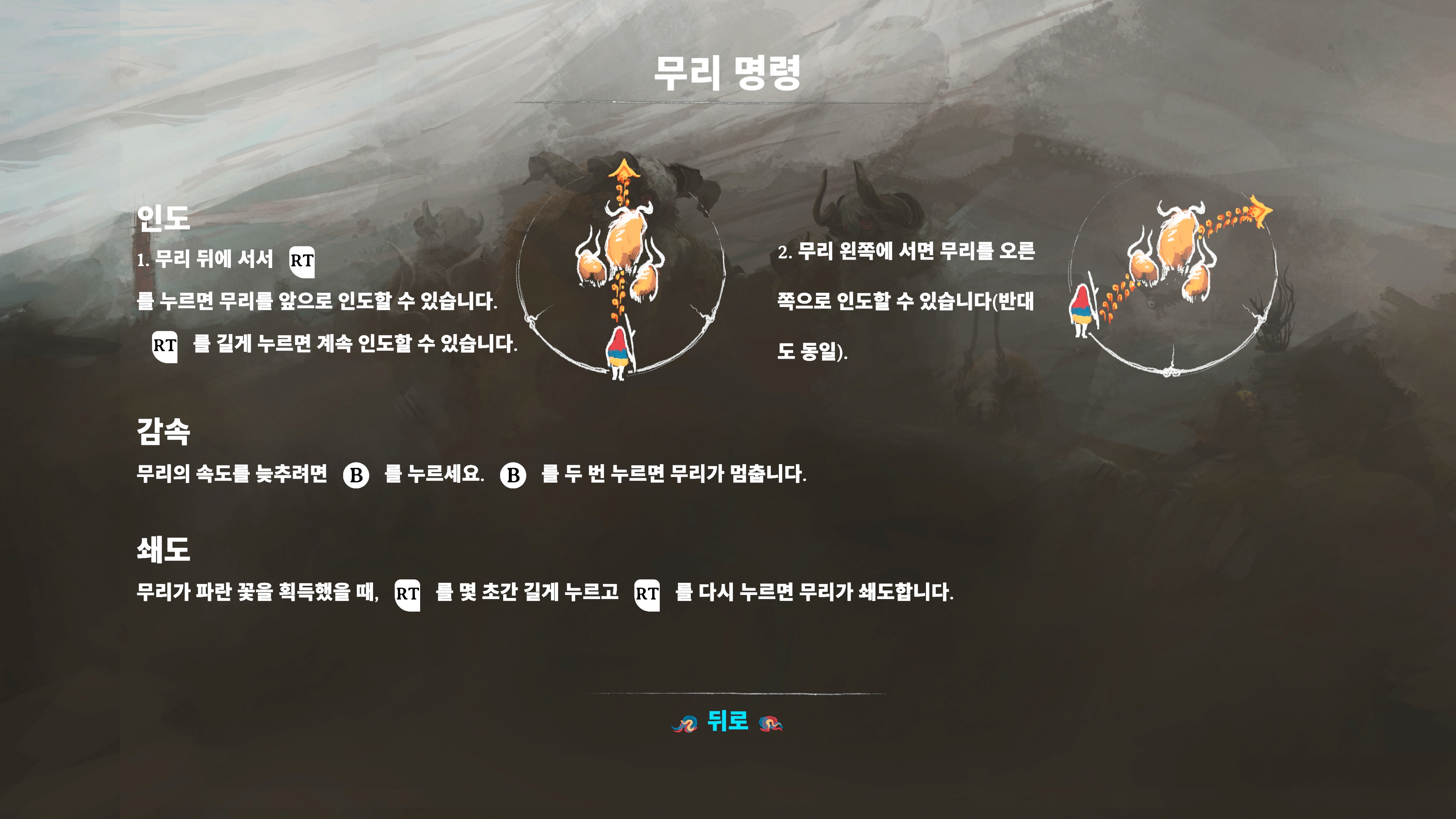 허들링, 조작방법