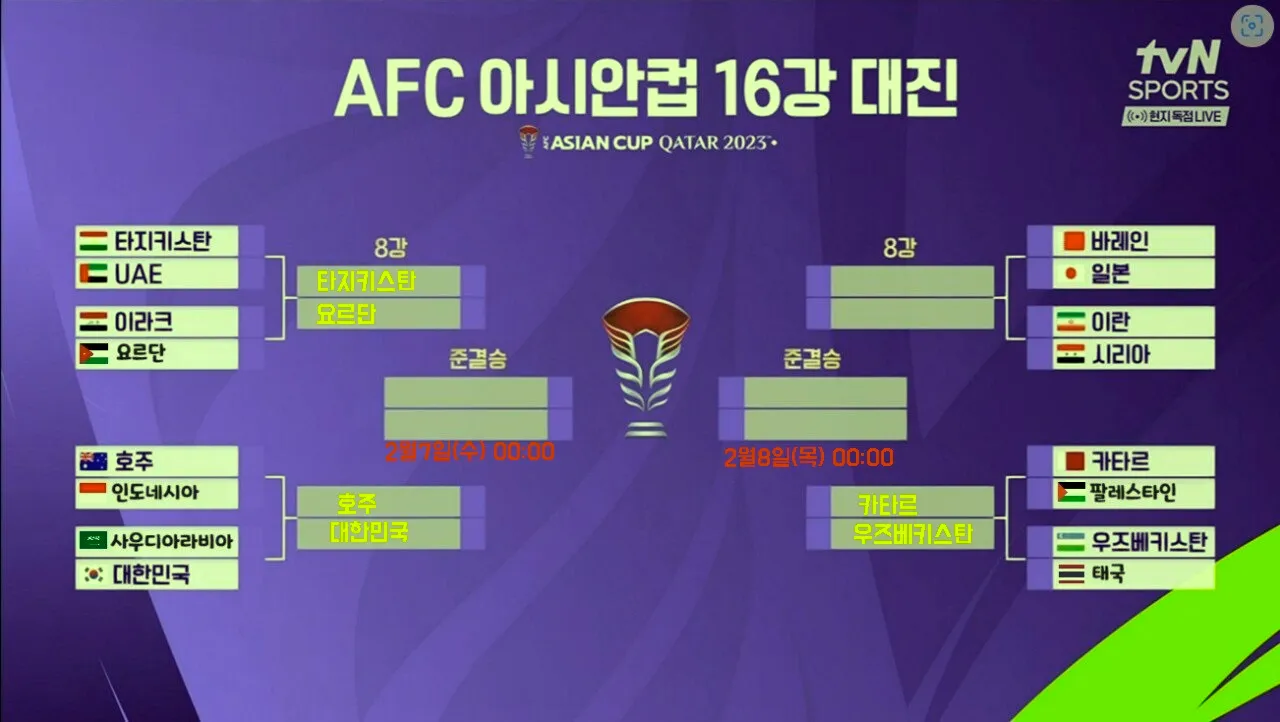 아시안컵 16강 대진