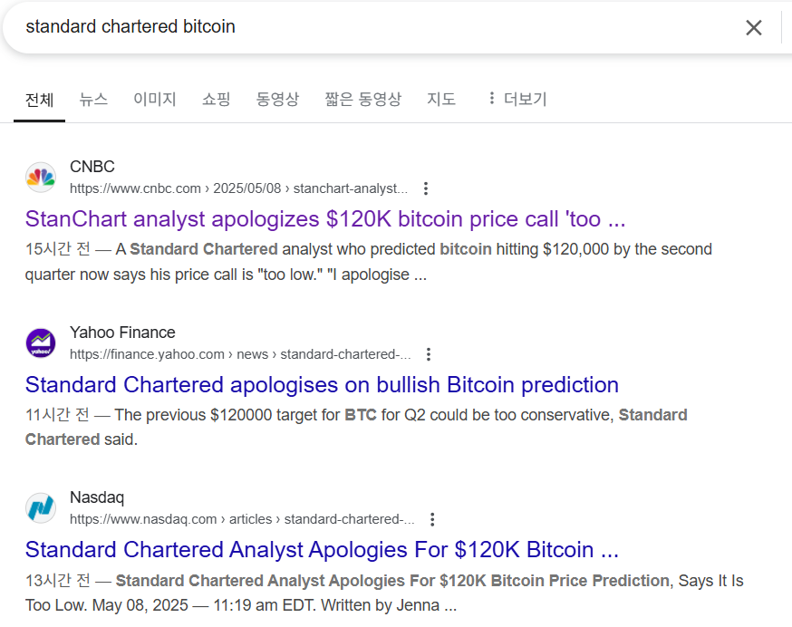 비트코인 관련 뉴스