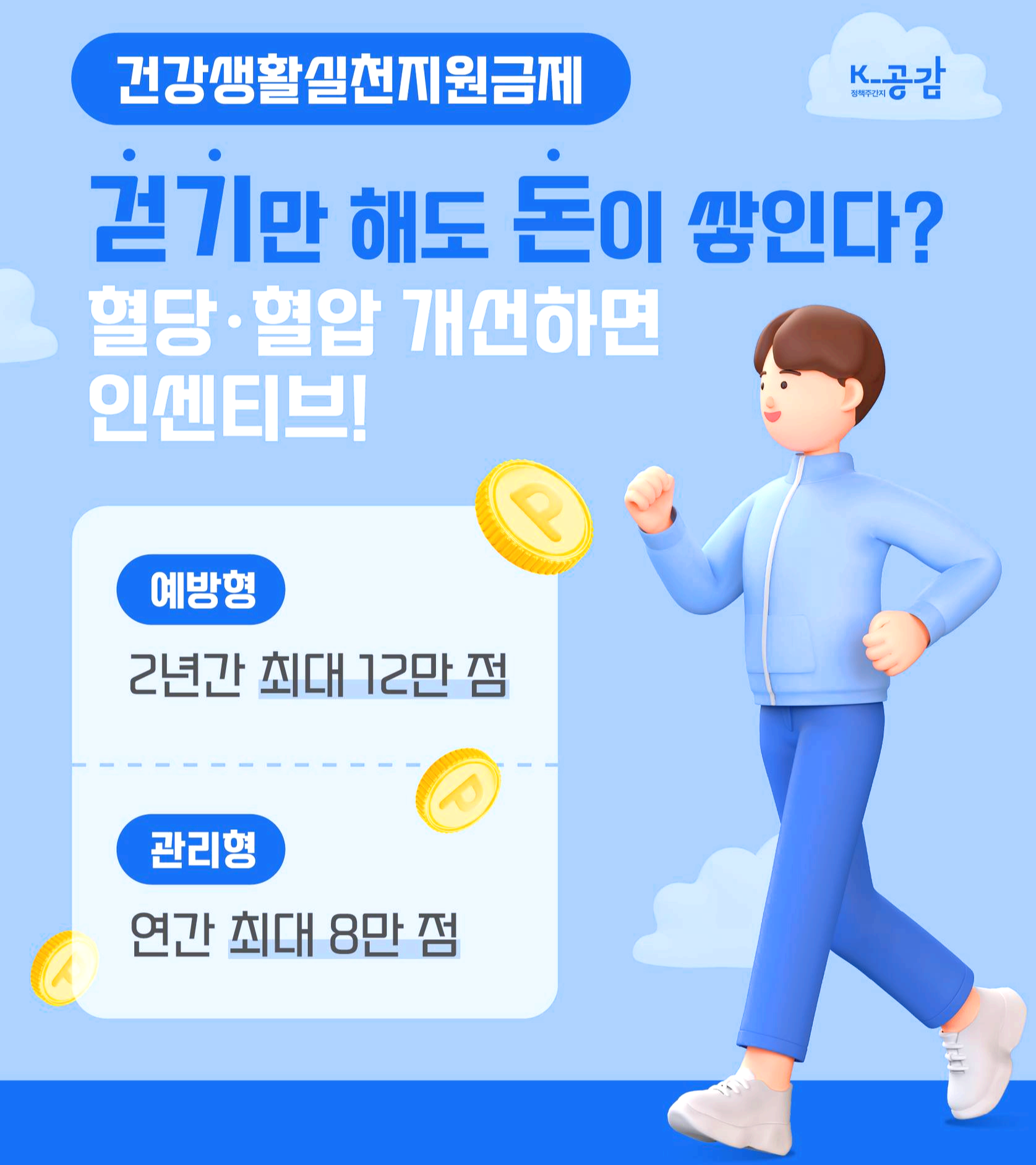 건강지원금