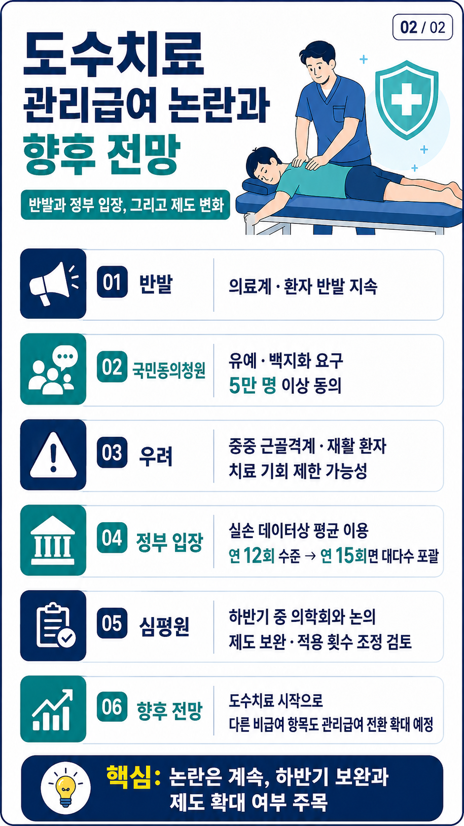 도수치료란