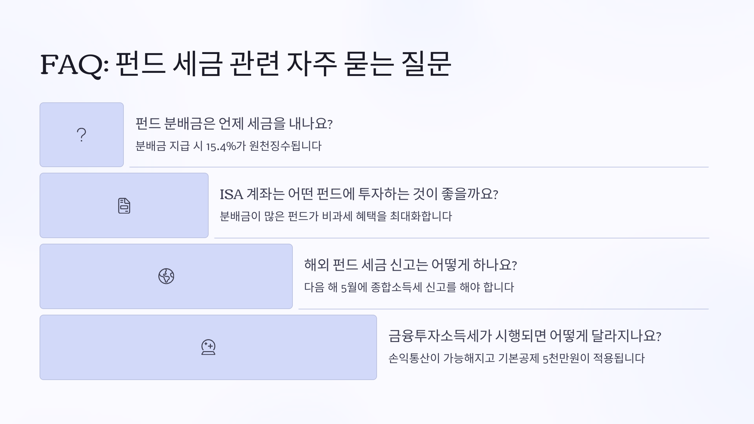 FAQ