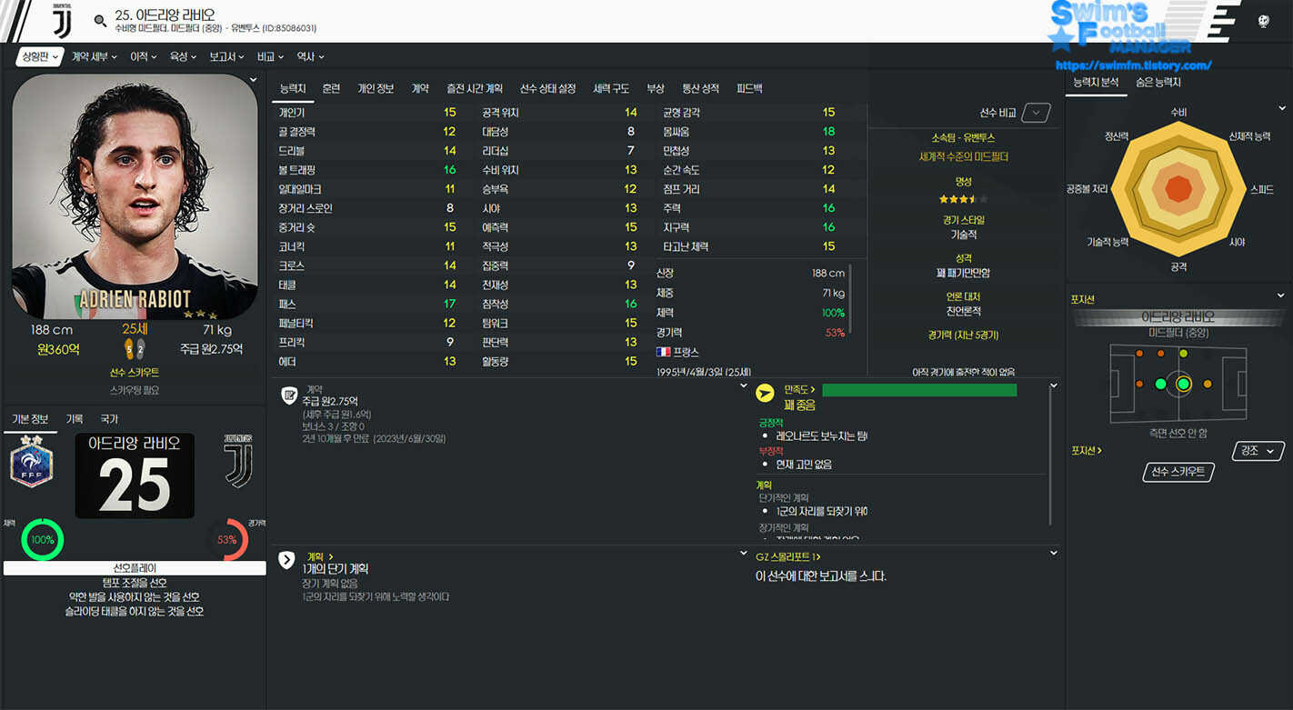 Adrien Rabiot-Provost.jpg