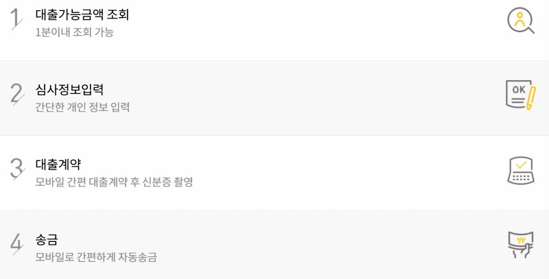 러시 앤 캐시