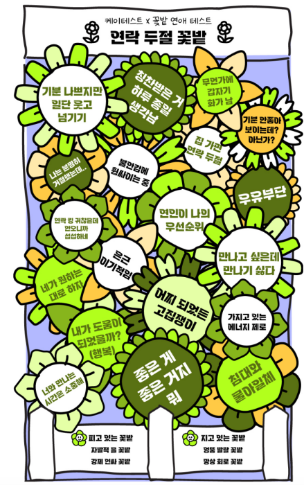 연락-두절-꽃밭