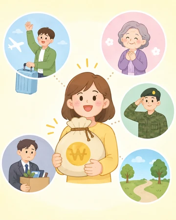 국민연금 반환일시금 수령 기준 정리2
