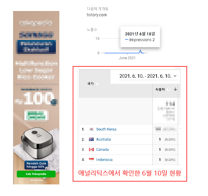 영어광고 노출과 해외유입