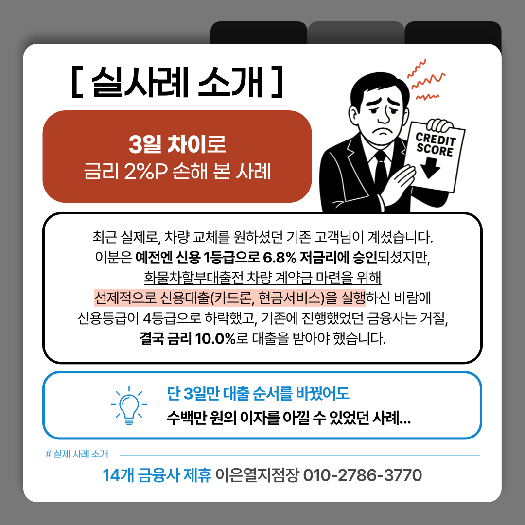 화물차대출사례