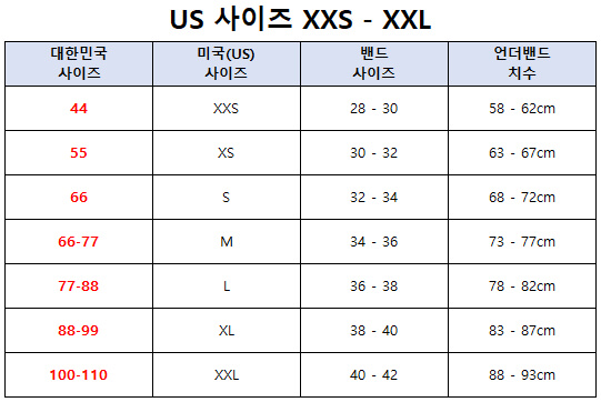 룰루레몬(lululemon) 여성 스포츠 브라 & 글로벌핏 브라 사이즈표, 사이즈 가이드