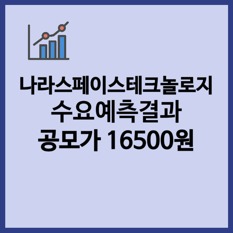 나라스페이스테크놀로지 수요예측결과, 공모가 16500원