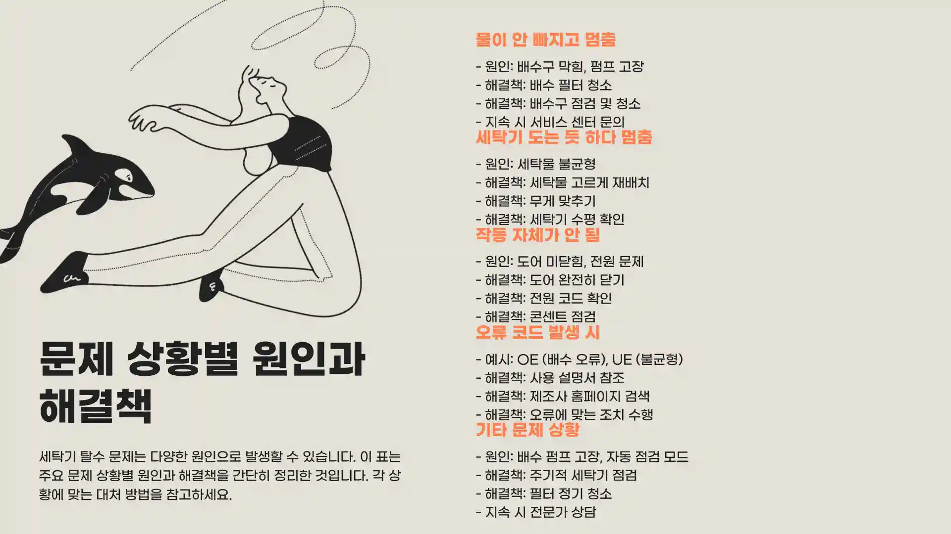 세탁기 탈수가 안되는 이유