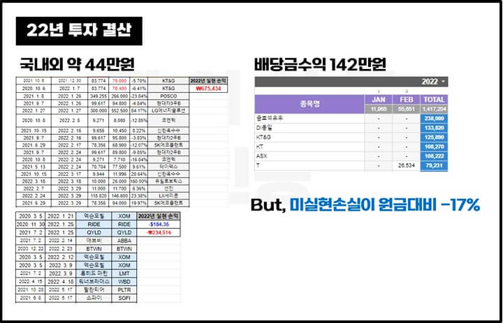 투자-결산