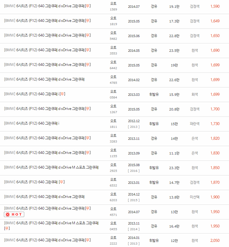 2011~2018년식 BMW 6시리즈(F12) 중고차 시세