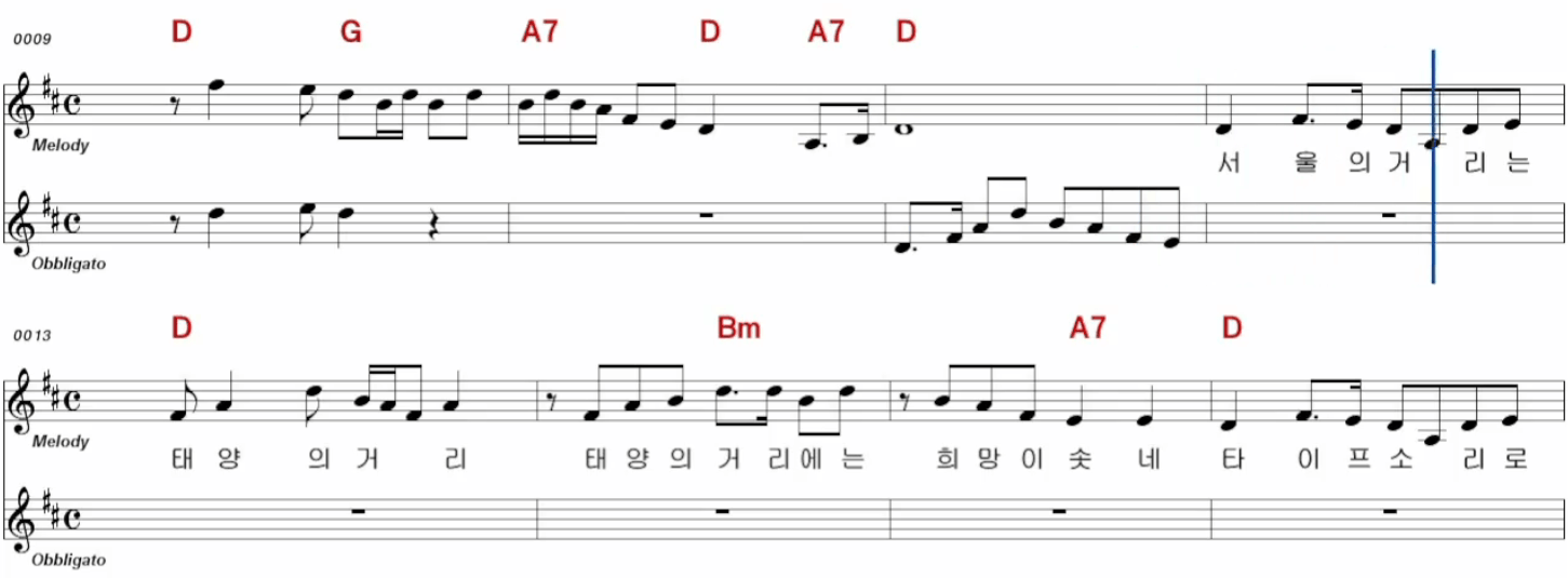 서지오(현인) 럭키 서울 악보