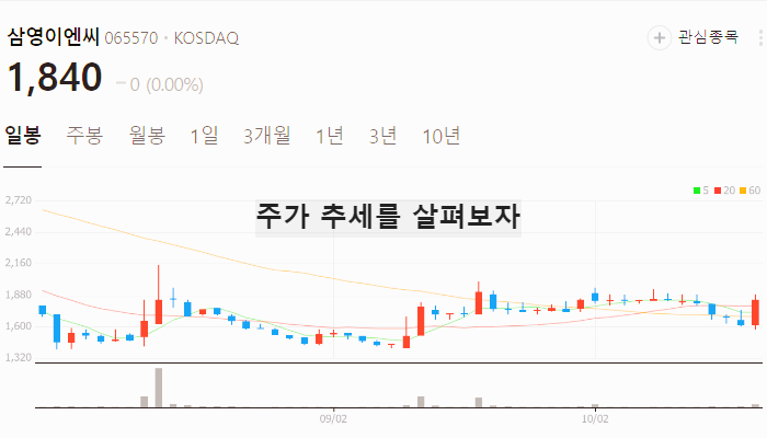 방위산업 방산 관련주 대장주 테마주 TOP7