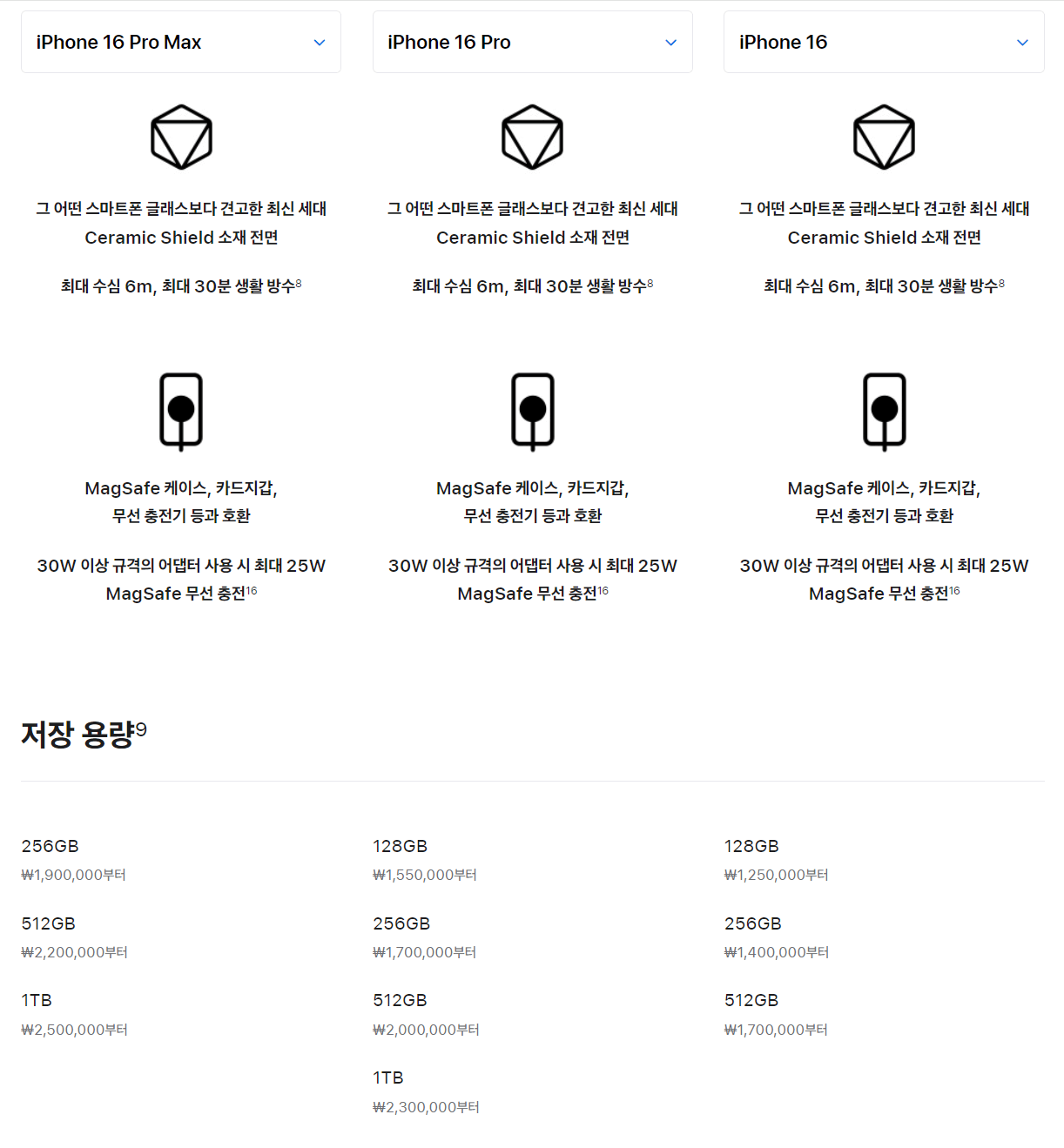 아이폰16사전예약