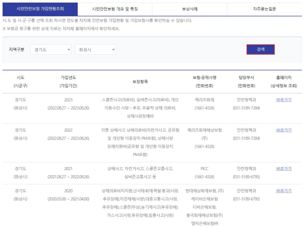 시민안전보험 신청해야 최대 2000만원 받습니다