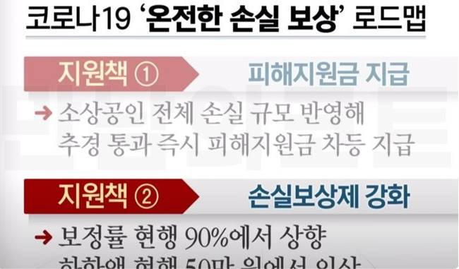 소상공인 지원책