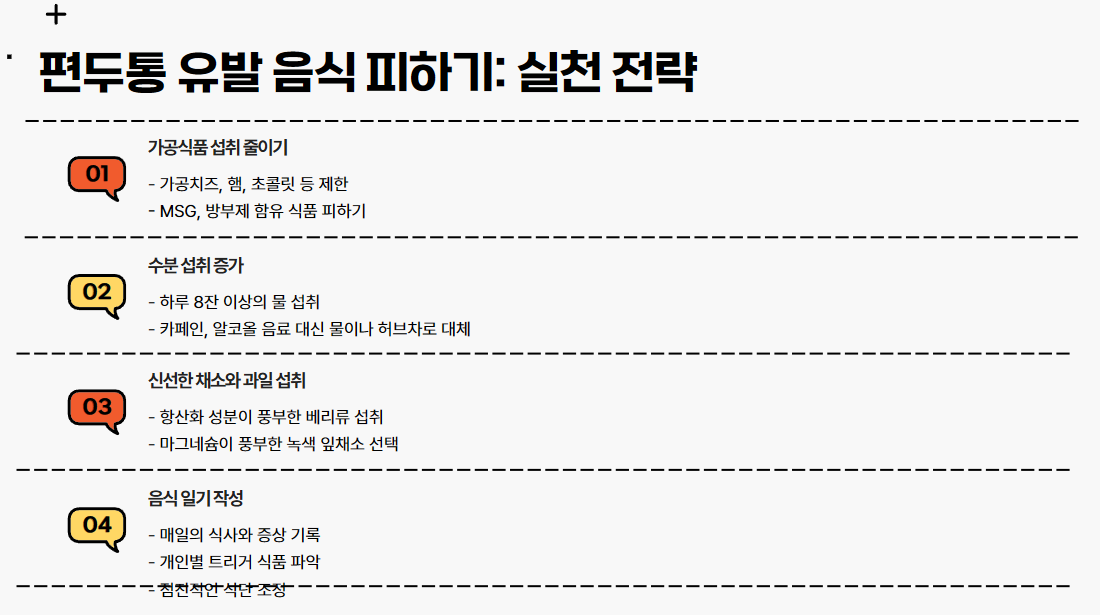 결론: 편두통 없는 식습관