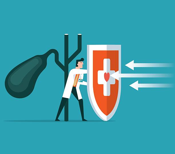 담낭염의 증상, 원인, 치료