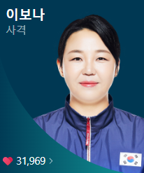 2024 파리올림픽 대한민국 사격 대표팀