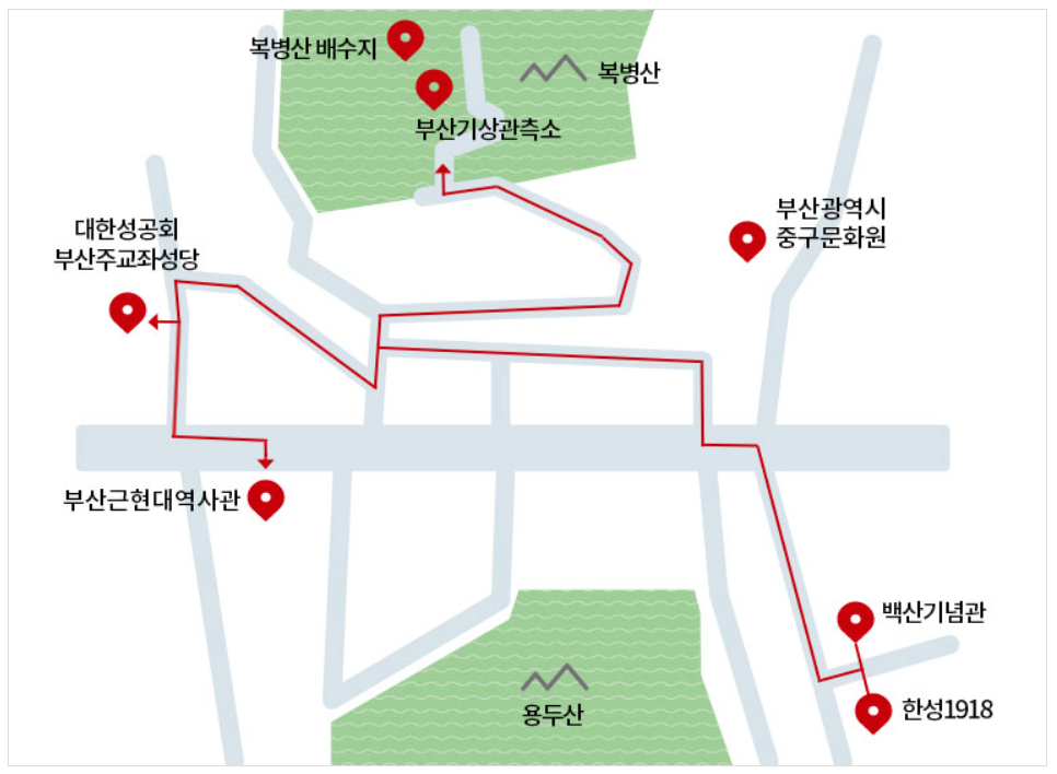 원도심 건축 코스