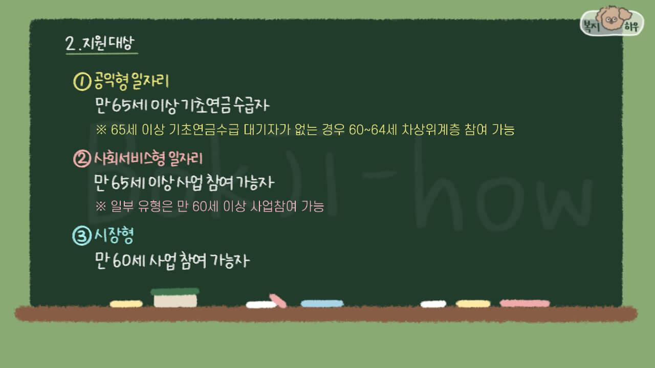 노인 일자리 중 공익형 일자리와 사회 서비스형 일자리는 만 65세 이상이 참여 가능하며, 시장형은 만 60세 이상부터 가능하다.