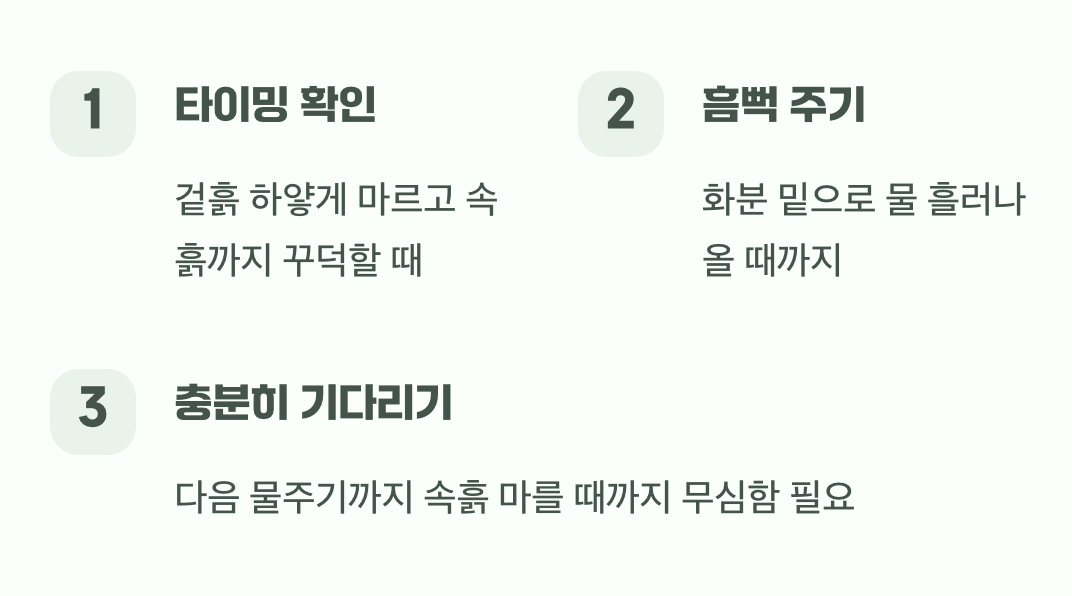물주기의 기술, 약간의 목마름