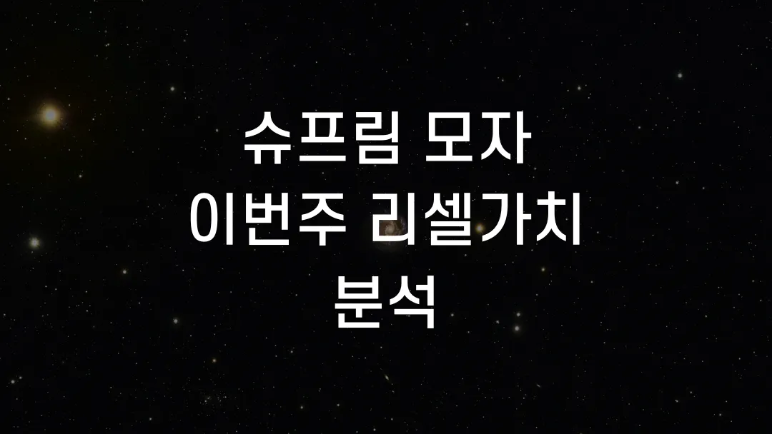 슈프림 모자 이번주 리셀가치 분석