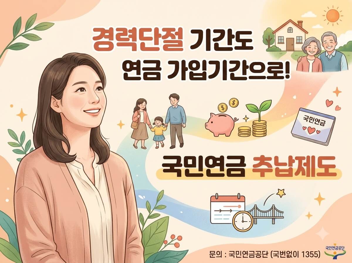 국민연금 추납제도