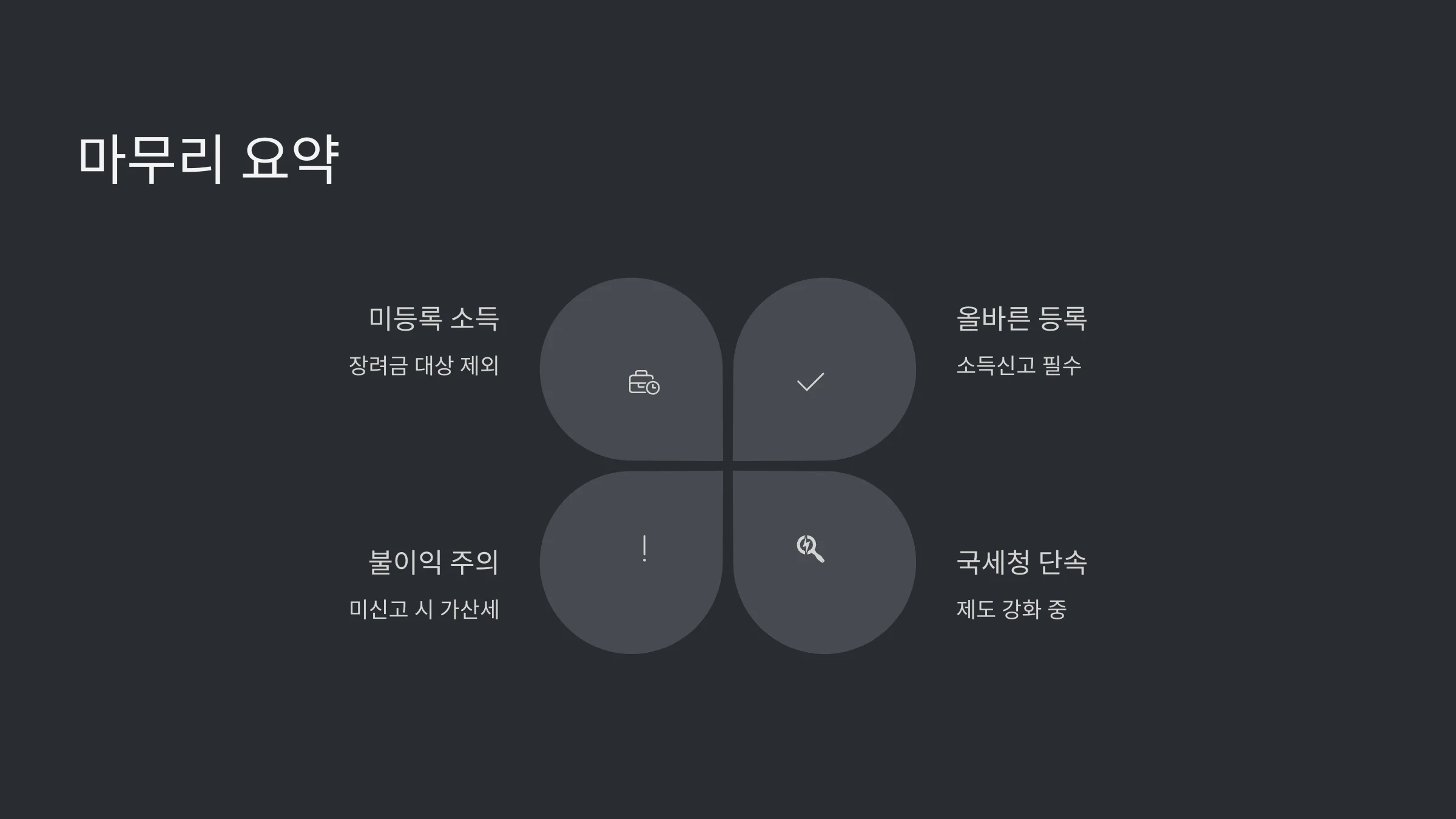 미등록사업자에게서 받은 급여, 근로장려금 혜택