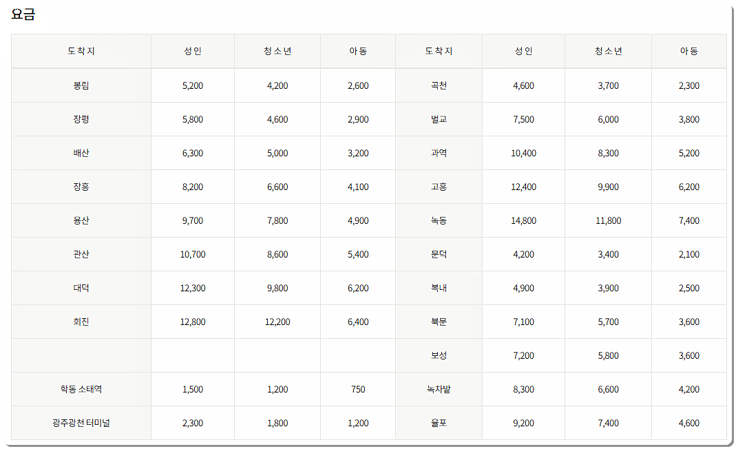 화순시외버스터미널 요금표