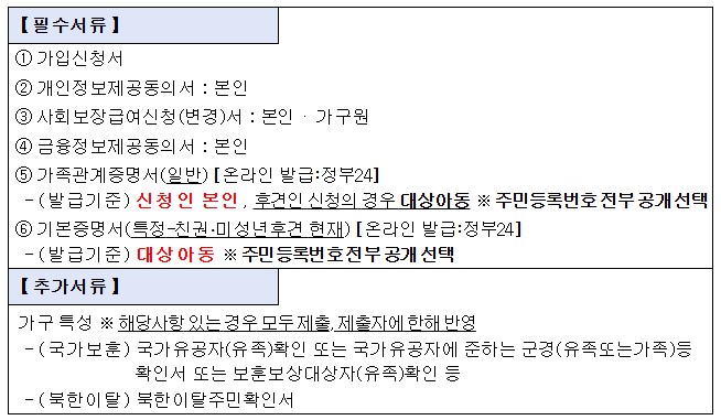 제출서류 안내문