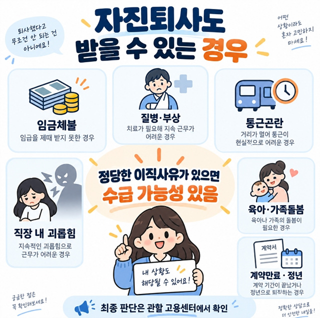2026 실업급여 조건 총정리｜금액&middot;기간&middot;신청방법