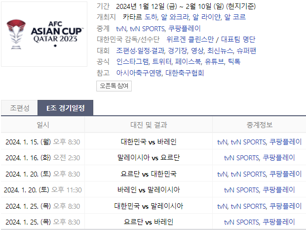 2023 AFC 카타르 아시안컵 E조 예선전