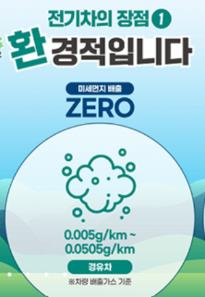 전기차_구매_혜택_보조금