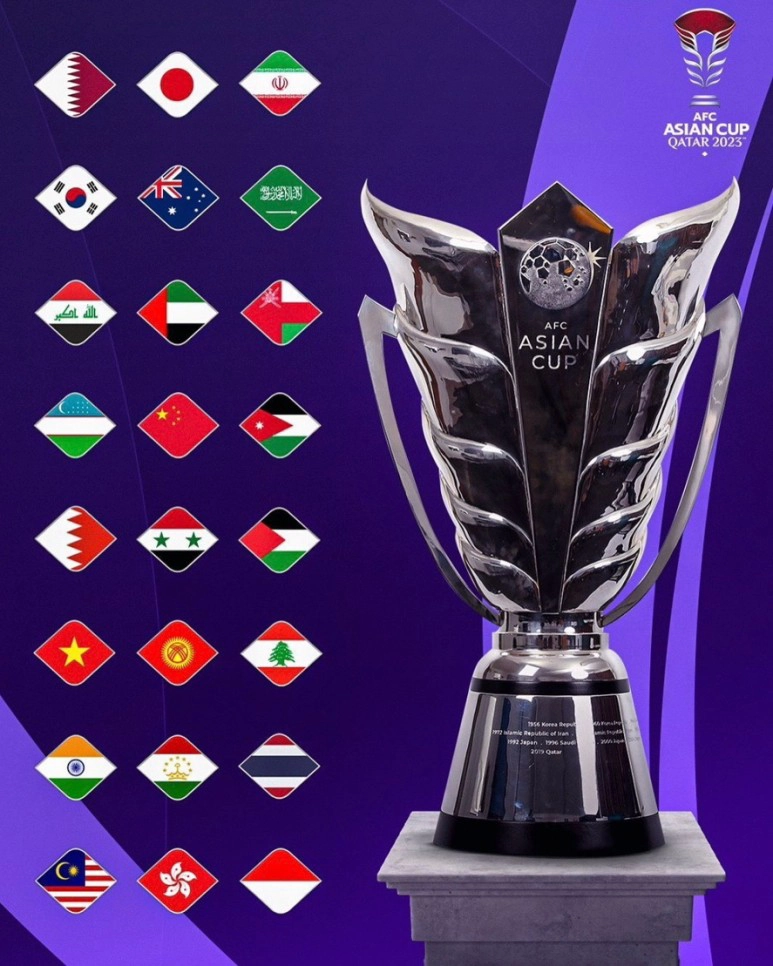 카타르 아시안컵 참가팀 리스트