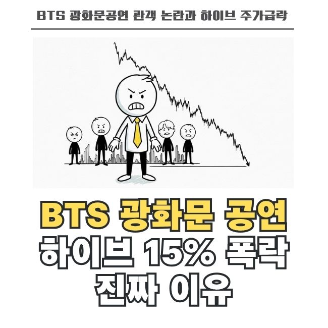 BTS 광화문 공연 및 하이브 주가 급락 원인