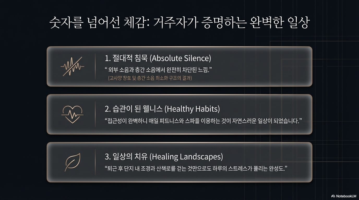디에이치클래스트