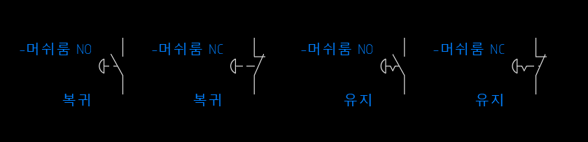 버섯머리버튼 도면심볼